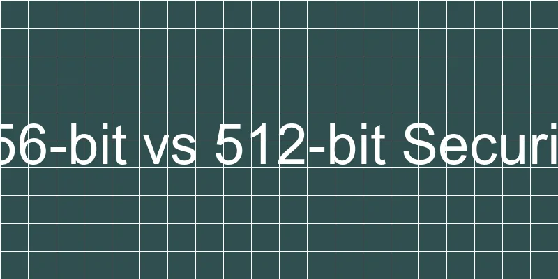 JWT Key Length Comparison